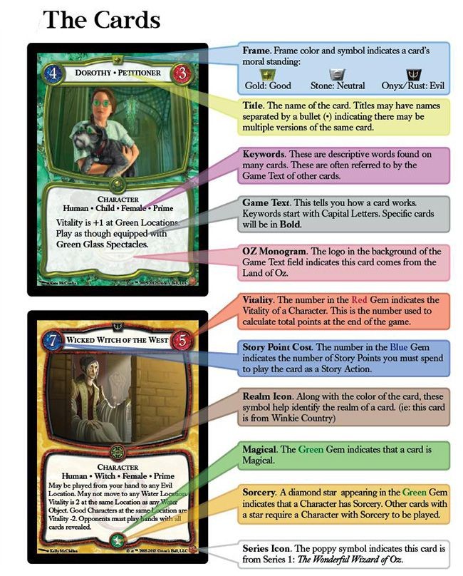 The Card Game of Oz Cards