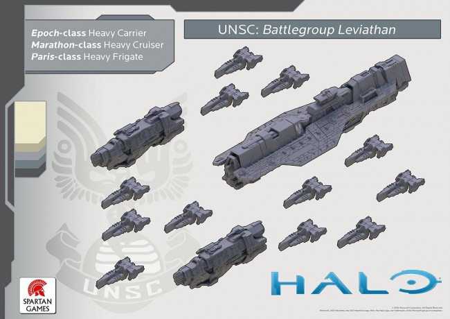 Halo UNSC Models (Spartan Games)