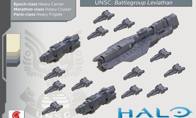Halo UNSC Models (Spartan Games)