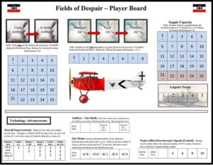 Fields of Despair: France 1914-1918 Player Board (GMT Games)