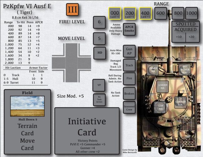 Tank Duel: Enemy in the Crosshairs Tank Card (GMT Games)