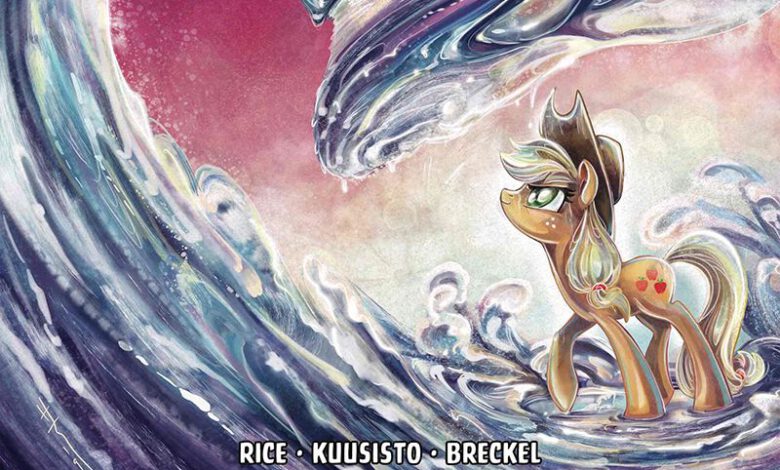 My Little Pony Friendship is Magic #85 (IDW Publishing)