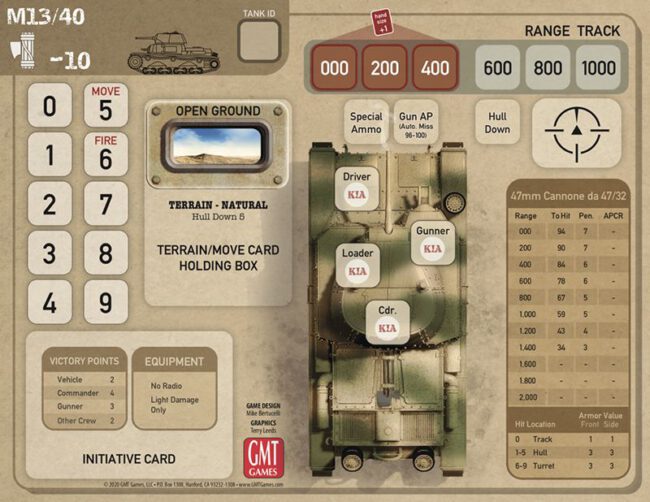 Tank Duel Expansion #1: North Africa M13/40 (GMT Games)