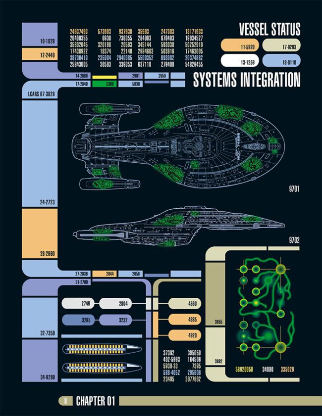 Star Trek Adventures: Delta Quadrant Sourcebook Voyager (Modiphius Entertainment)