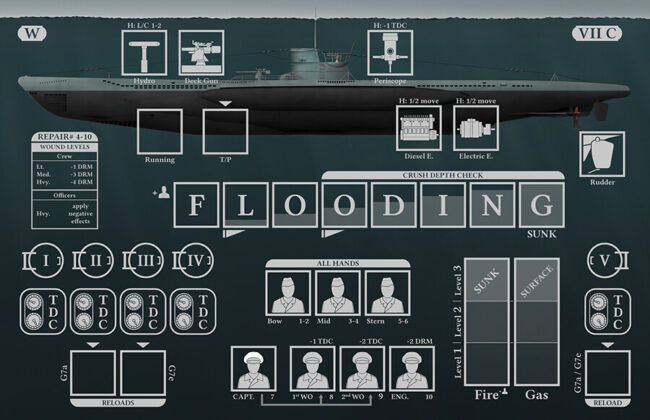 Wolfpack Submarine Mat (GMT Games)