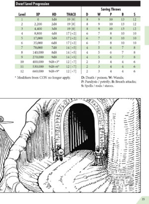 OSE Classic Fantasy Rules Tome Interior #2 (Necrotic Gnome)