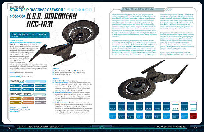 Star Trek Adventures: Discovery Season One Crew Pack Discovery Stats (Modiphius Entertainment)