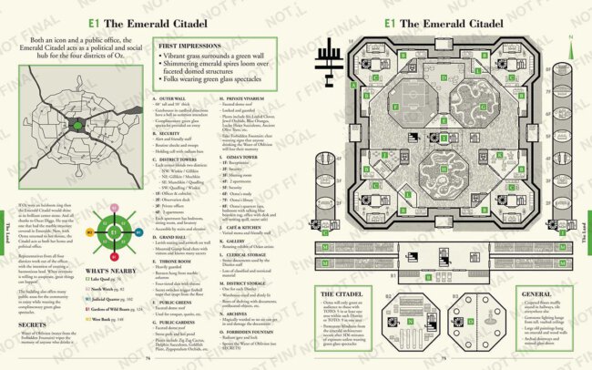 OZ: A Fantasy Roleplaying Setting - The Emerald Citadel (Andrews McMeel Publishing)